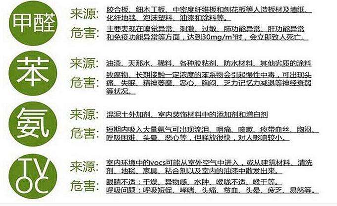 什么是新型環(huán)保裝飾材料?沸石內(nèi)墻壁材還你室內(nèi)清新