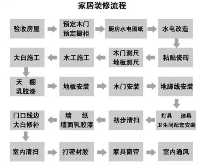 http://ankaiele.com.cn/